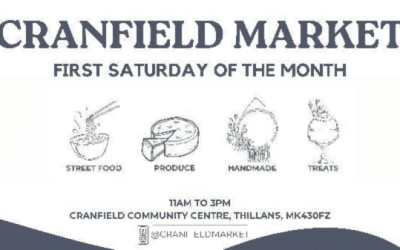 Cranfield-Market-2024.png
